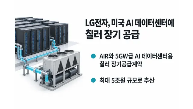 LG전자, 미국 AI 데이터센터에 칠러 공급 — 기사 주제를 표현한 AI 생성 개념 삽화
