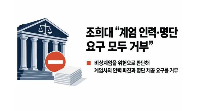 조희대 “계엄 인력·명단 요구 모두 거부” — 기사 주제를 표현한 AI 생성 개념 삽화